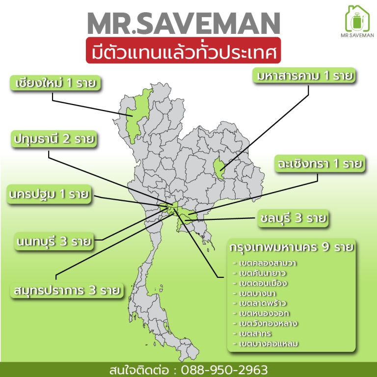 Mr. Saveman